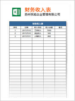 新会代理记账